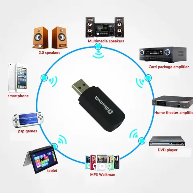 Bluetooth Audio Adapter 4.0